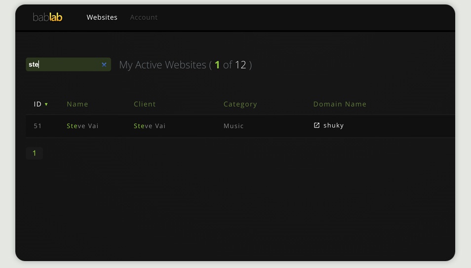 Bablab multi website: copying pages and settings from website to website